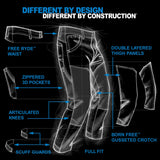Kuhl The Law Pant Construction Guide